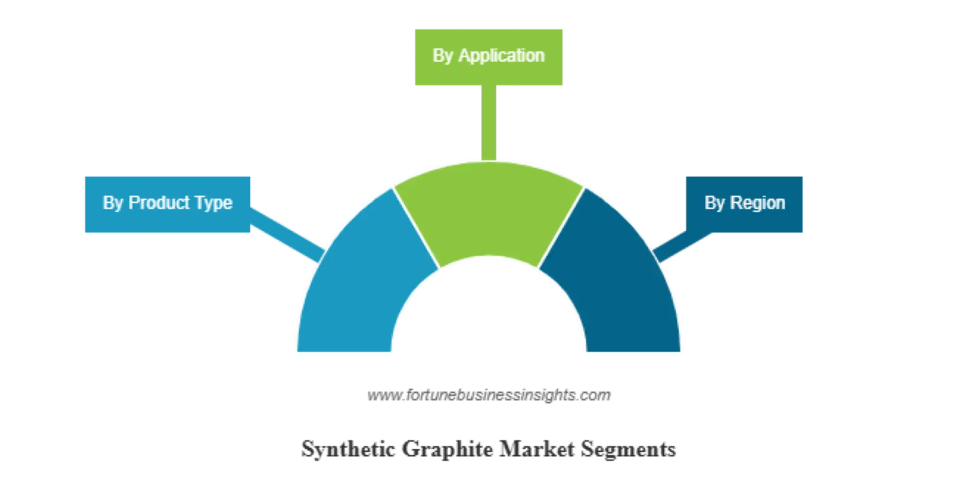 686bc33c6c2467b5ce44e8b0